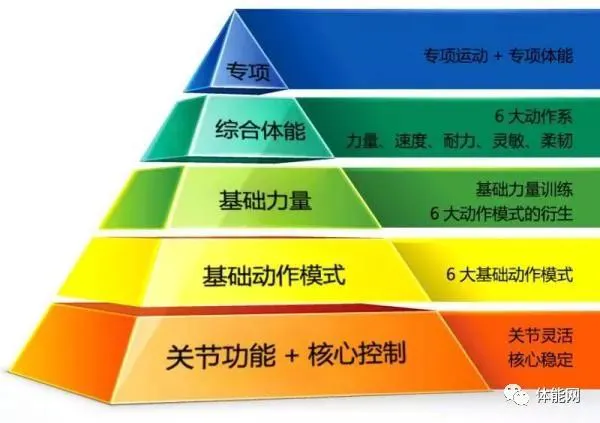 使用智能耳机进行篮球训练的具体方法和技巧_1