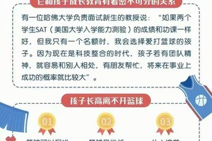  为什么选择有经验的篮球伙伴一起练习能更快进步